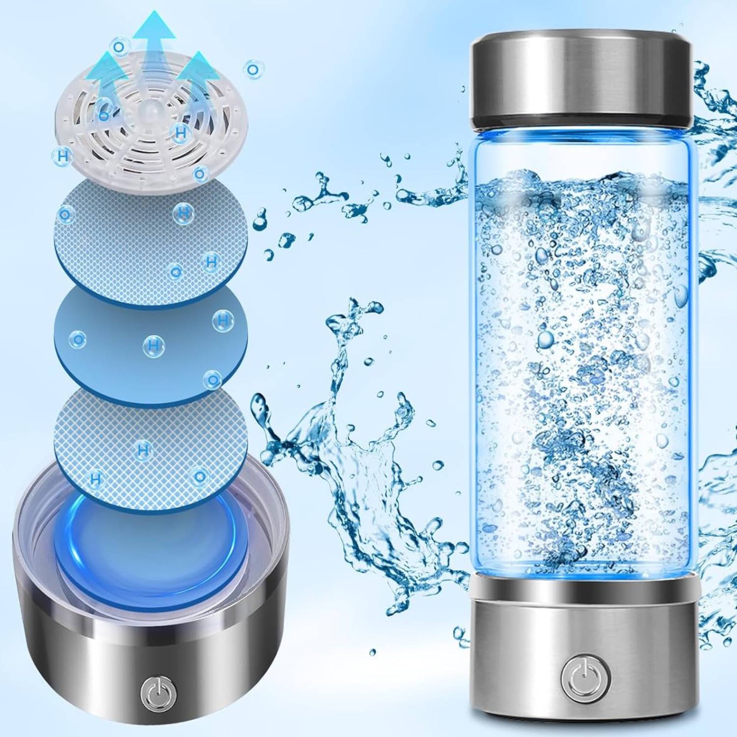 Hydrogen Water Bottle: image 5