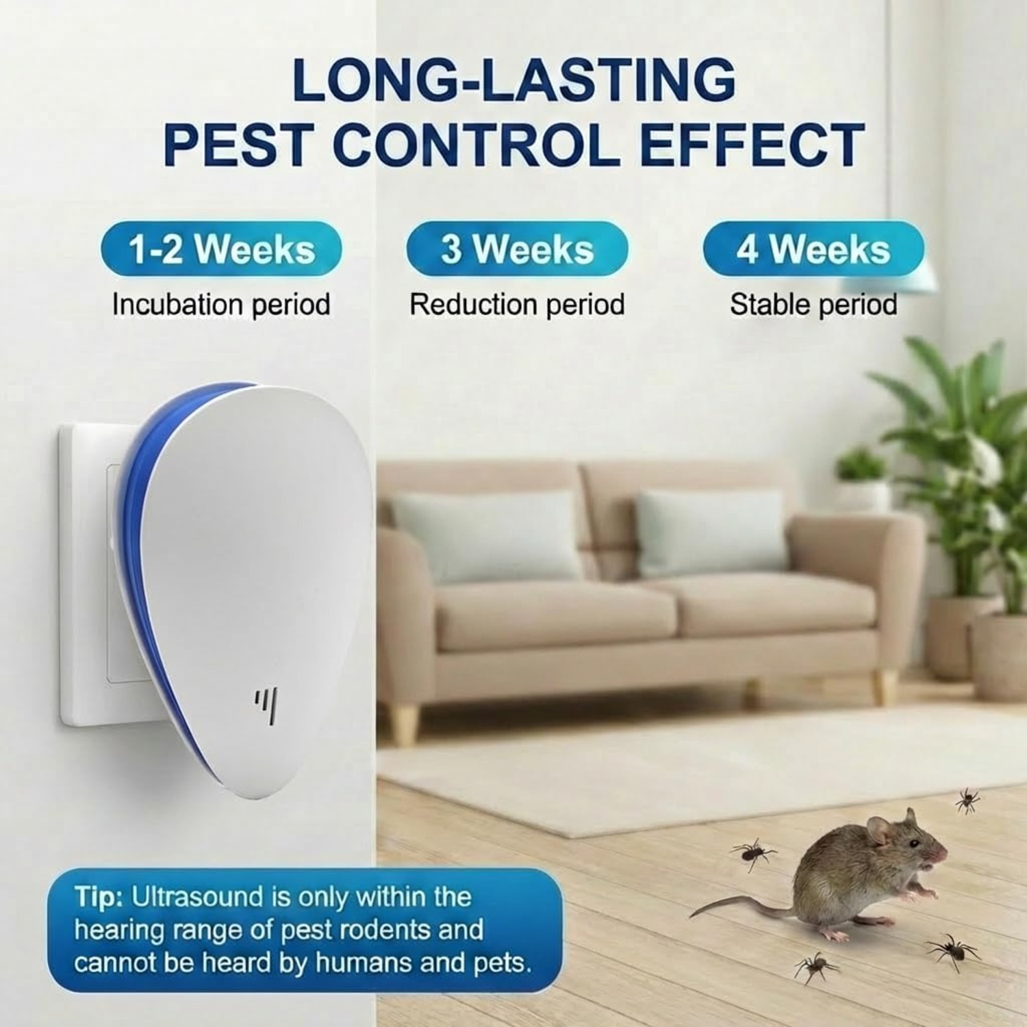 Multifunction ElectroSonic Pest Repeller: image 5