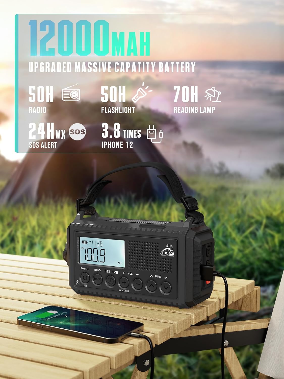 Wind Up Radio with 12000mAh Power Bank: image 2