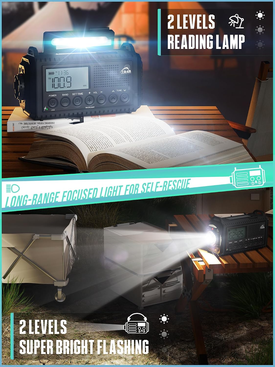 Wind Up Radio with 12000mAh Power Bank: image 3