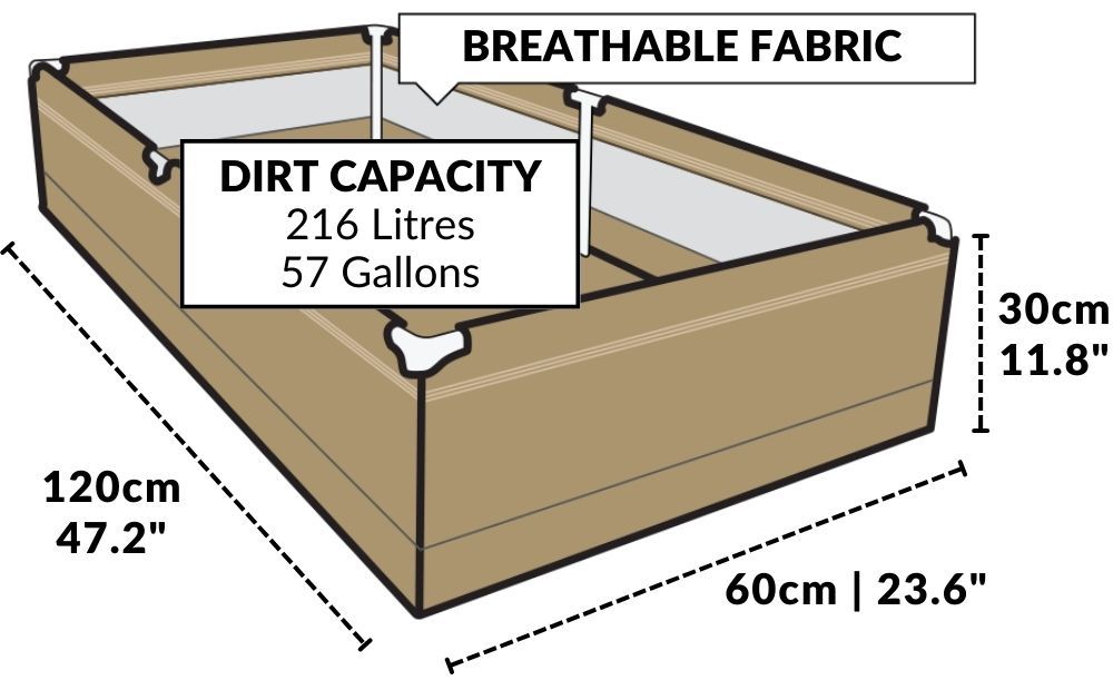 Fabric Planter Box: image 7