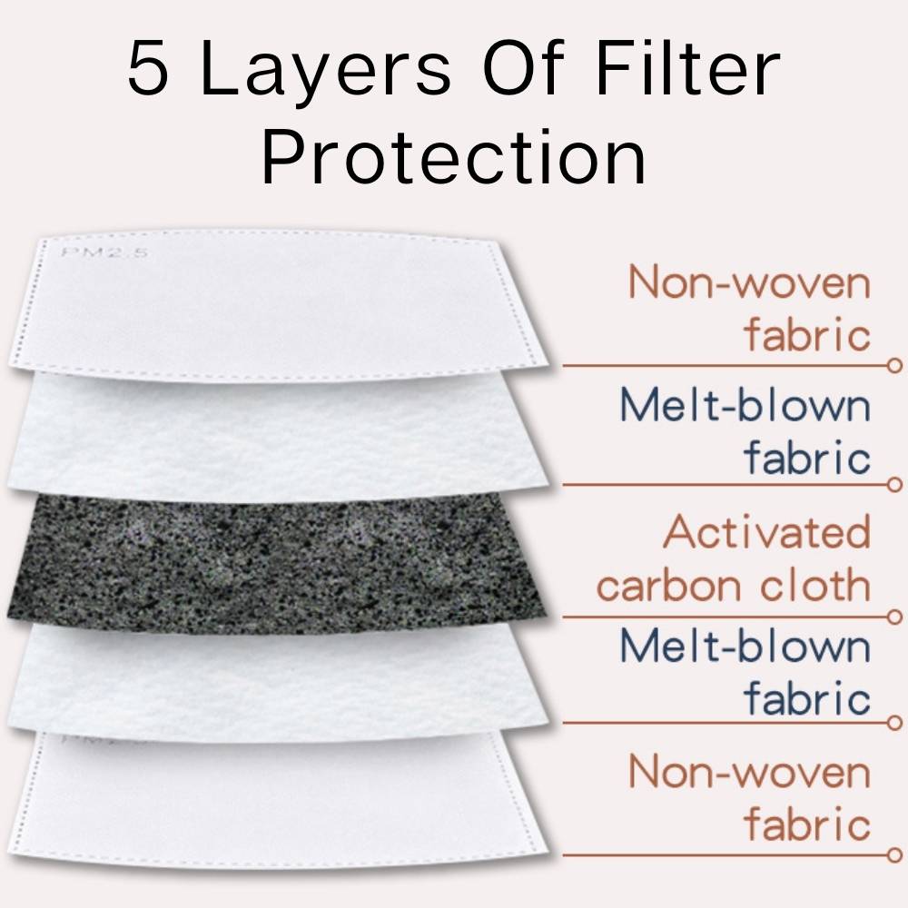 Breathable Vent Face Mask - Single Mask - £6 each: image 2