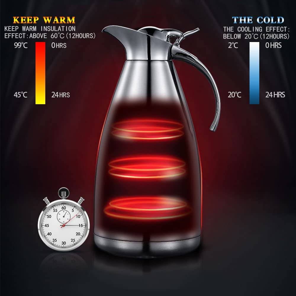 Stainless Steel Thermos Jug: image 5