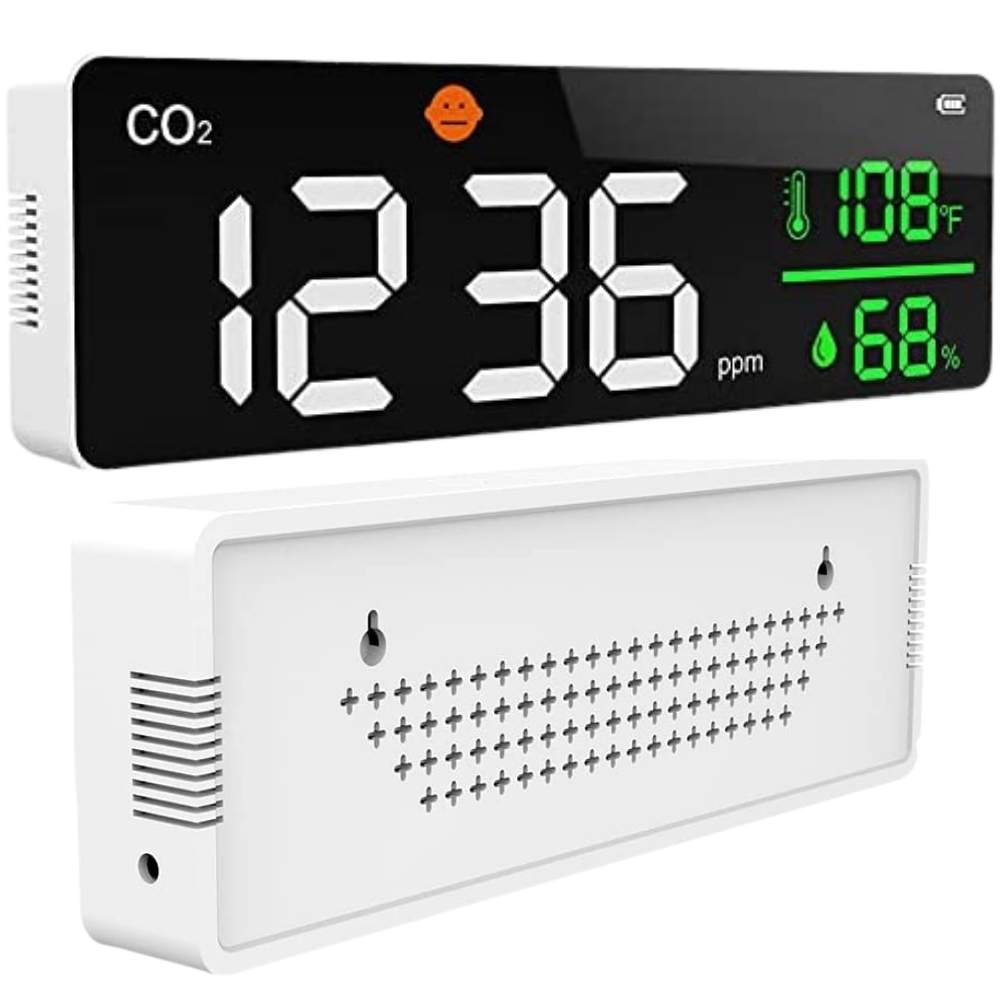 Commercial CO2 Monitor