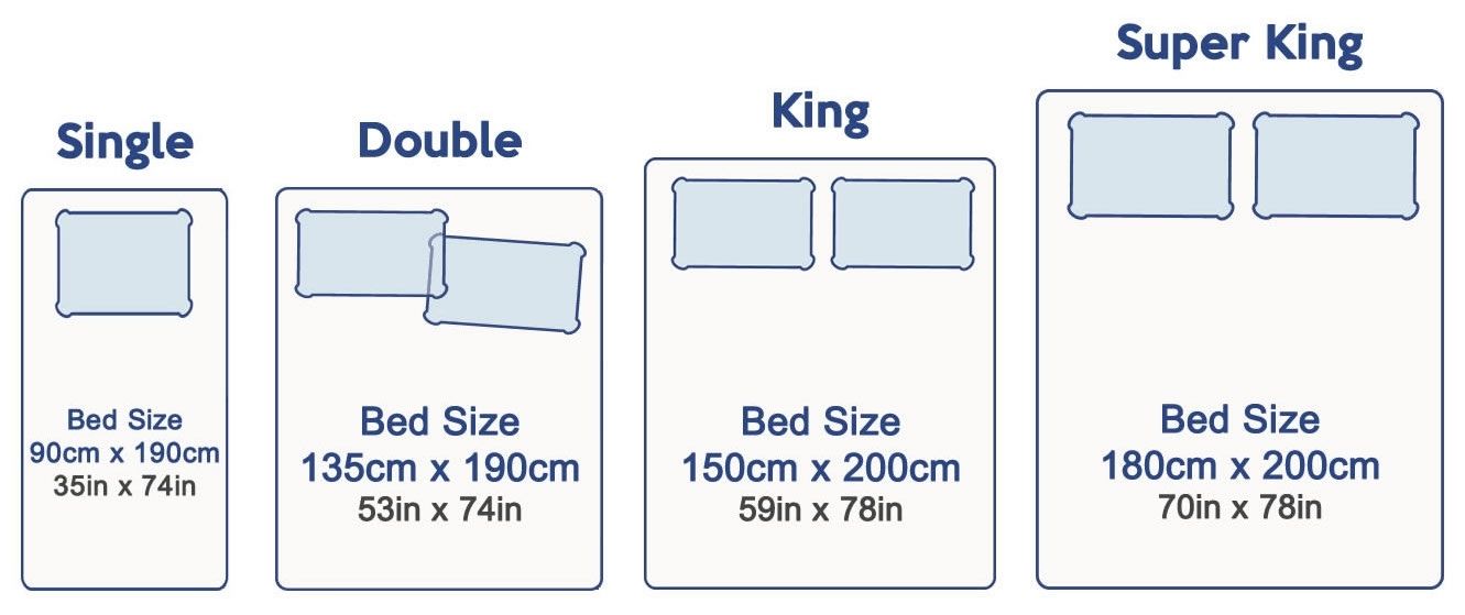 buy bed linen online united kingdom