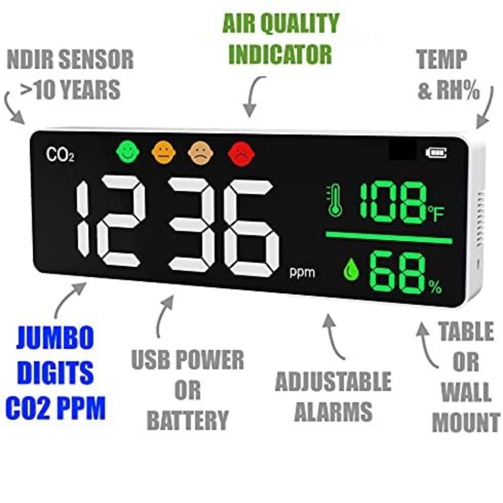 buy large air quality level meter