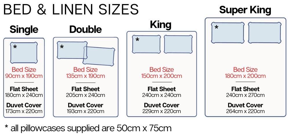 buy bed linen online uk
