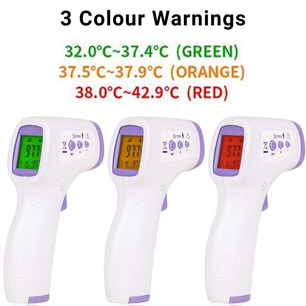 digital thermometer forehead